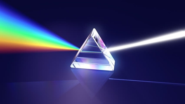 Radiation, Light, Color