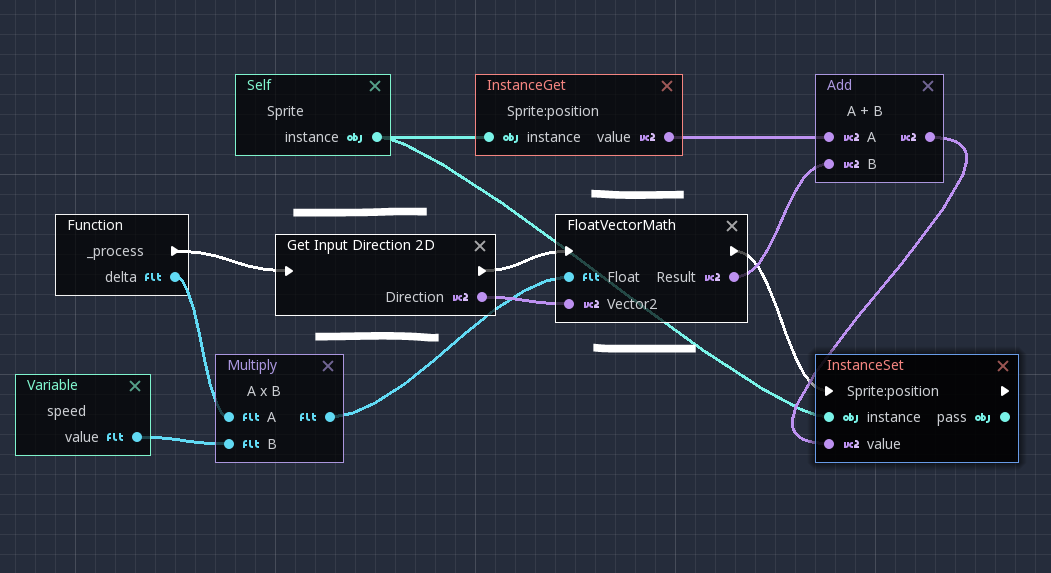 Material Editor vs Node Editor (Node Based Material Editor)