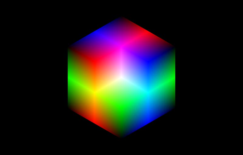 Color Space, Adobe RGB, sRGB...